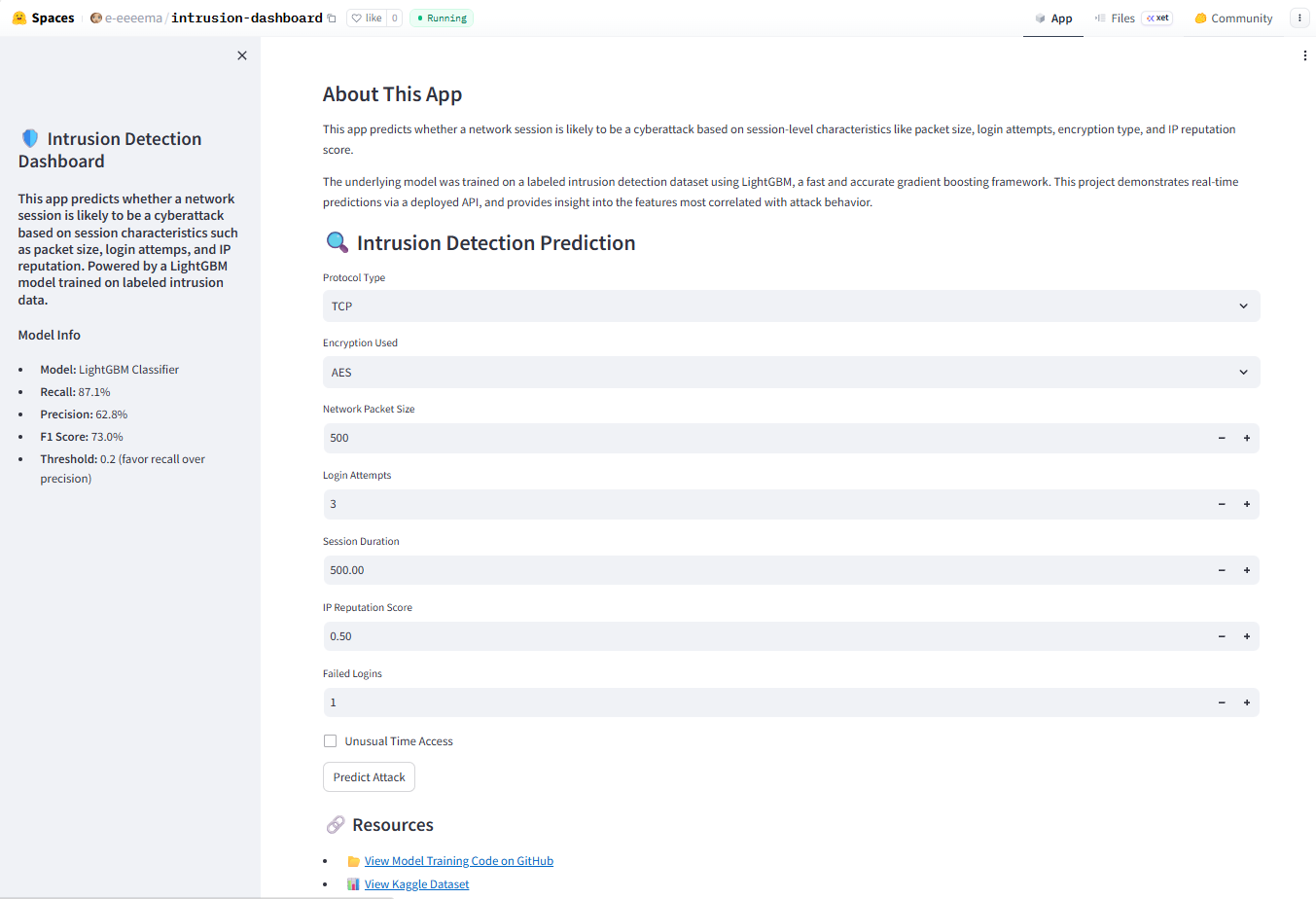 Intrusion Detection Dashboard